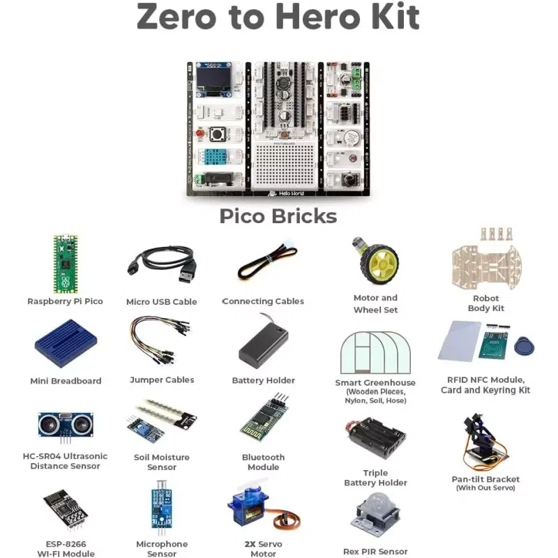 Kit PicoBricks pour Raspberry Pi, accessoires du kit Zero to Hero présentés en grille