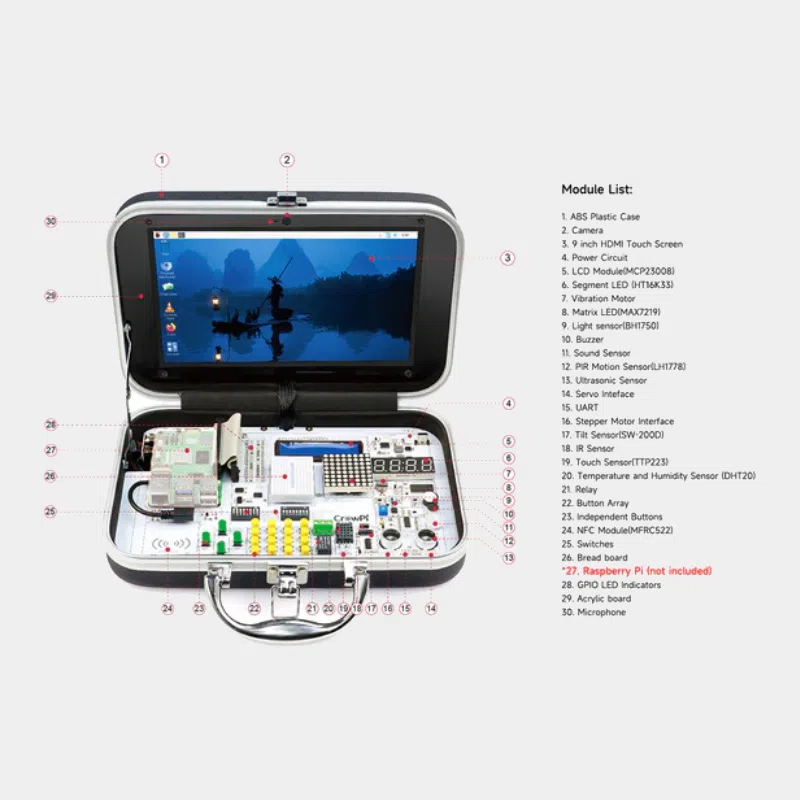 CrowPi : kit d’éducation électronique compatible Raspberry Pi 5 2 CrowPi, mallette ouverte avec écran allumé et schéma numéroté des modules pédagogiques