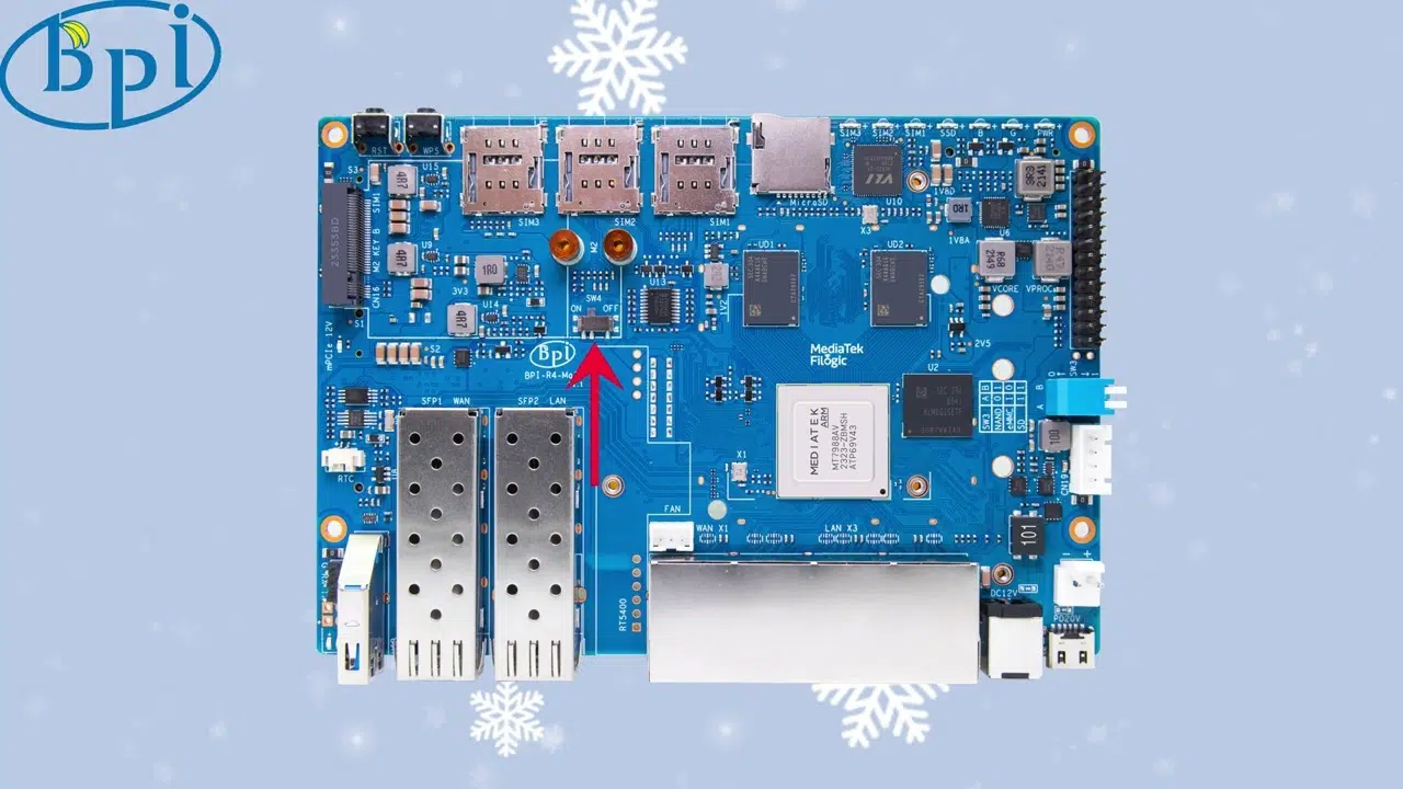 Carte Banana Pi BPI-R4 avec cages SFP, fond bleu illustré de flocons de neige