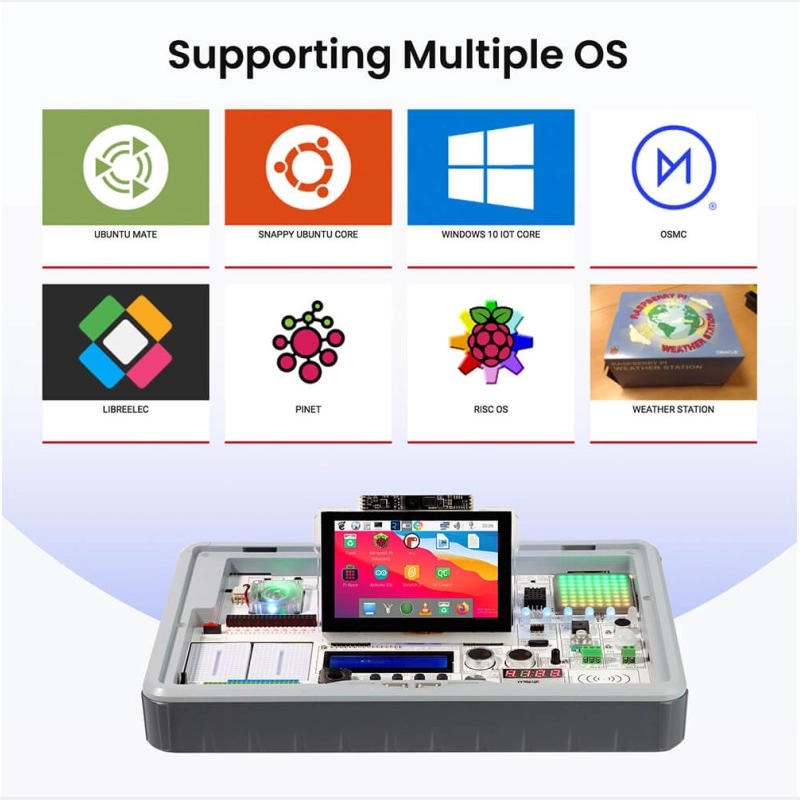 CrowPi 3 Kit deducation electronique compatible Raspberry Pi 2