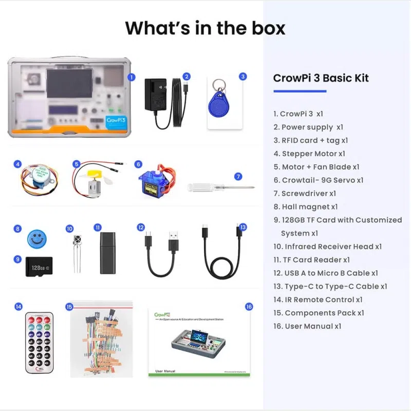 CrowPi 3, infographie du contenu de la boîte avec accessoires, câbles et manuel illustrés